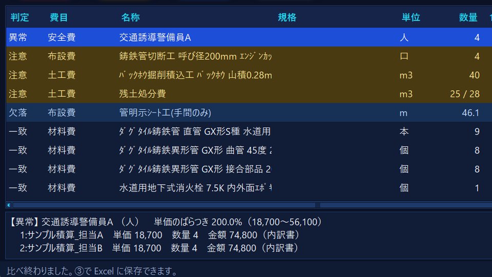 クロスレビューの画面
