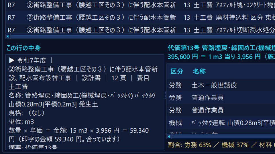 ⑥ 費目で設計書を見るの画面