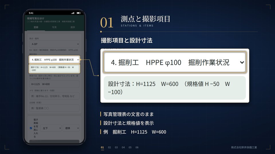 撮影項目を選ぶ画面
