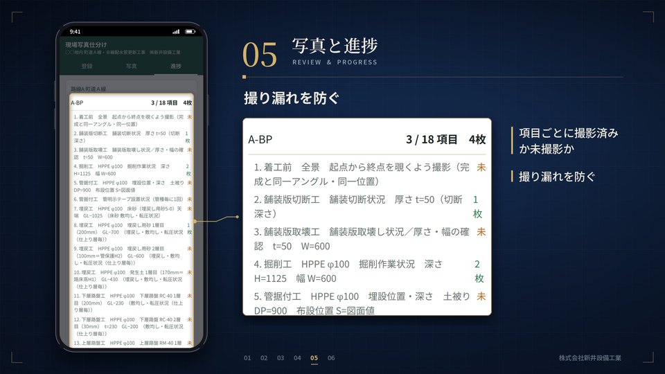 進捗の画面