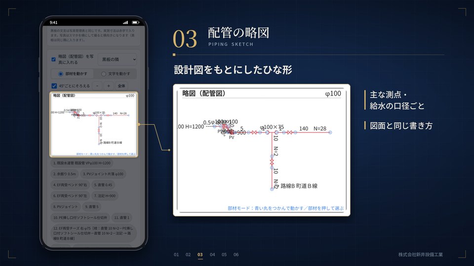 配管の略図の画面