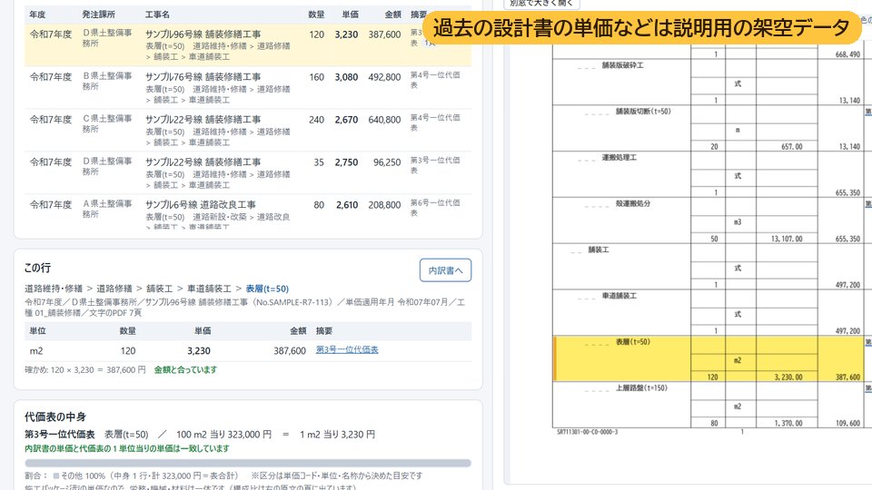 4. 工種で設計書を見るの画面