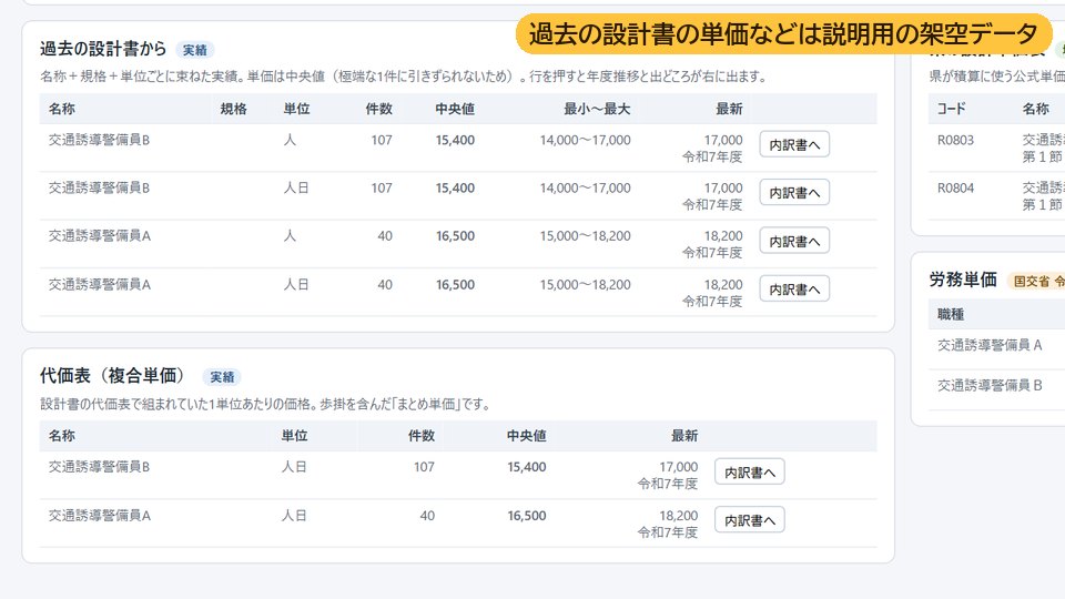 1. 単価検索の画面