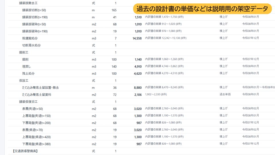 2. 仕様書に当てるの画面