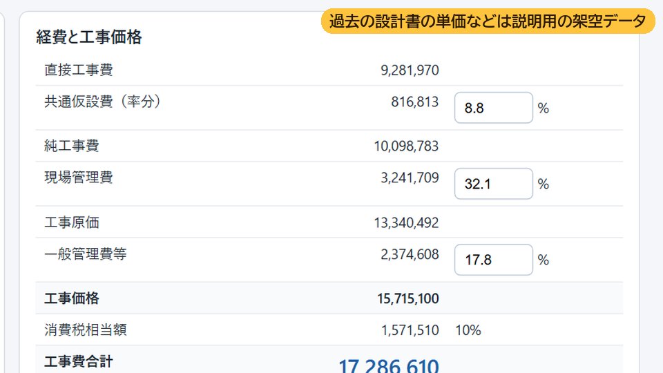 3. 内訳書を組むの画面