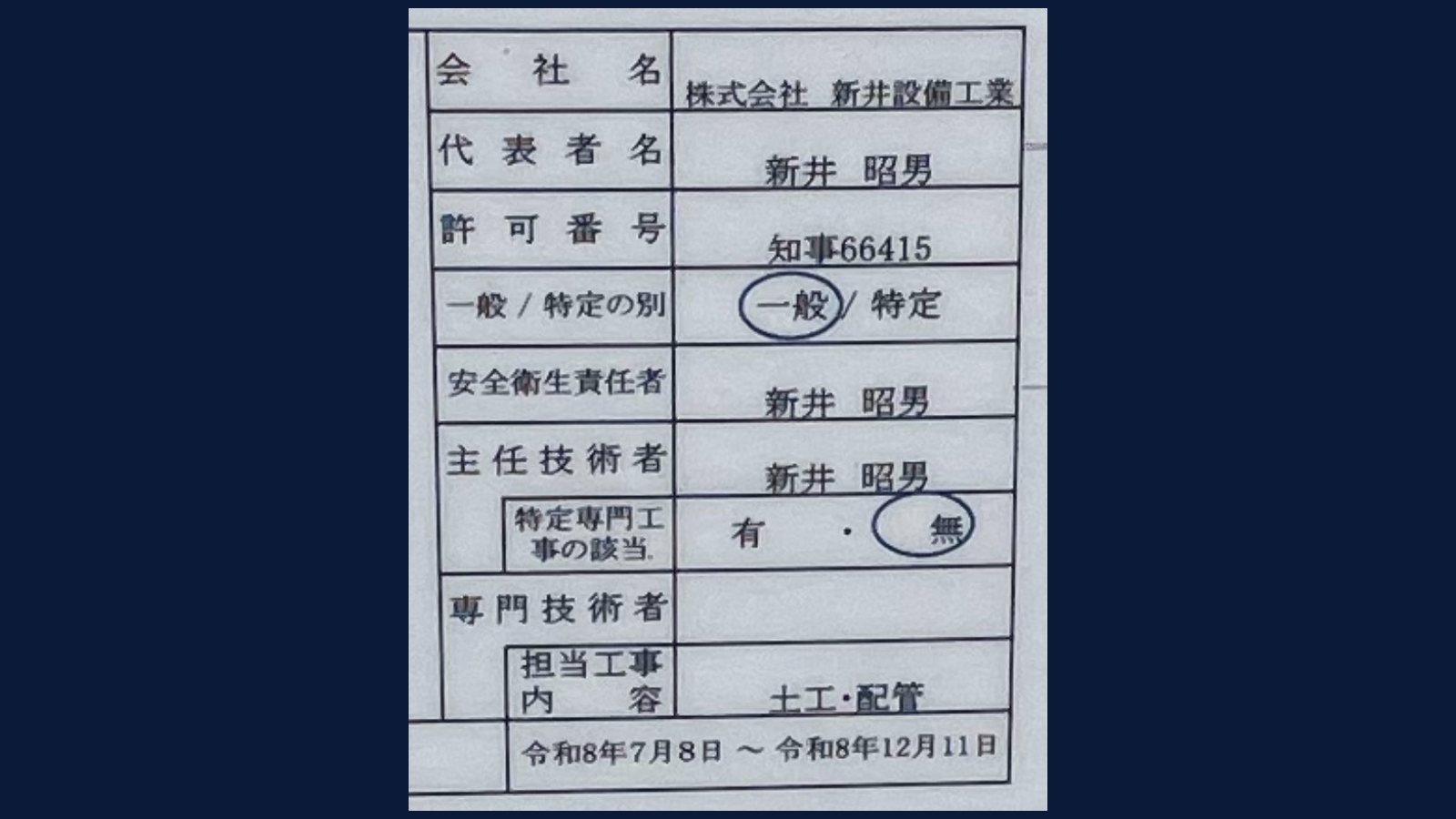 施工体制台帳に記載された当社の欄